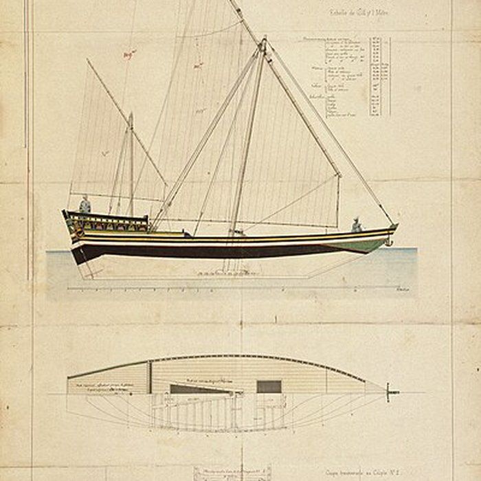 Photo de Musée national de La Marine