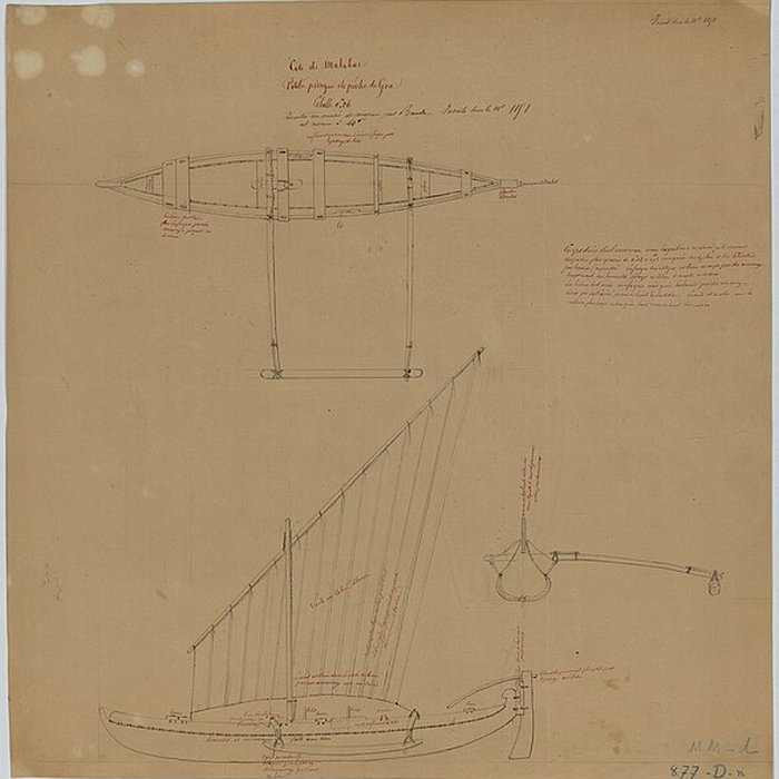 Photo de Musée national de La Marine