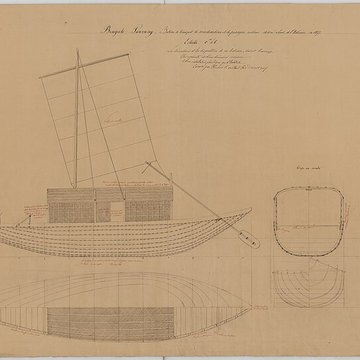 Musée national de La Marine