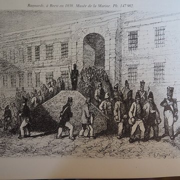 Musée national de La Marine