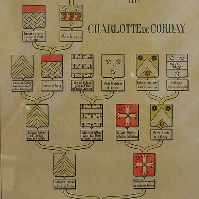 Photo de Musée Pierre Corneille