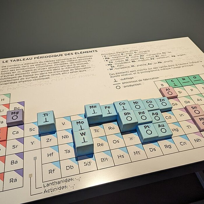 Photo de Musée des monnaies et médailles – La Monnaie de Paris