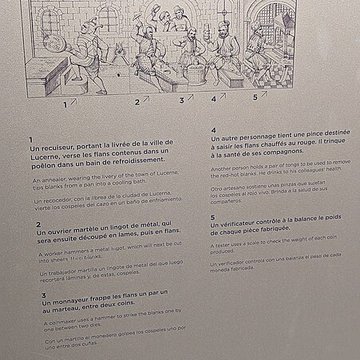 Musée des monnaies et médailles – La Monnaie de Paris