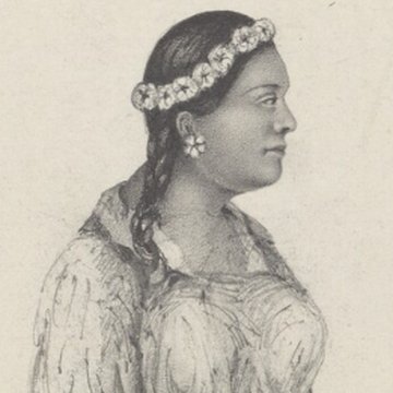 Musée du Quai Branly - Jacques Chirac