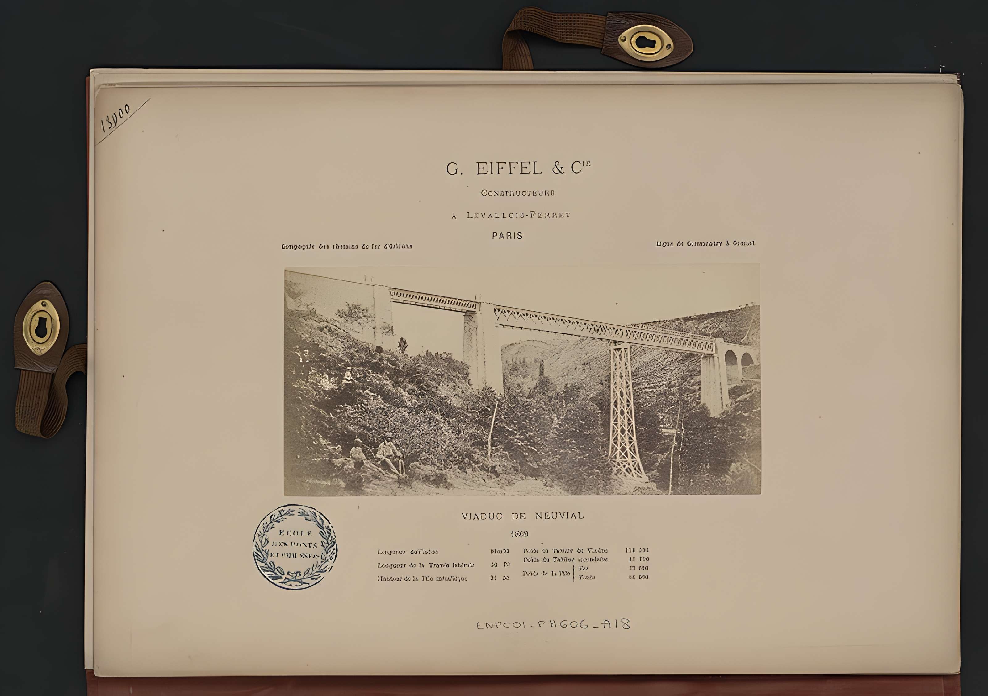 Viaduc de Neuvial à Bègues