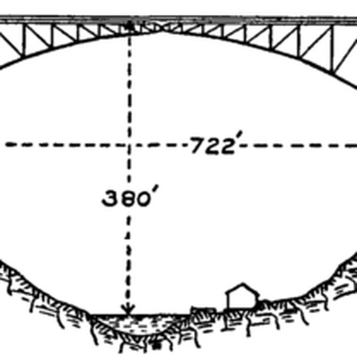 Photo de Viaduc du Viaur à Tauriac-de-Naucelle