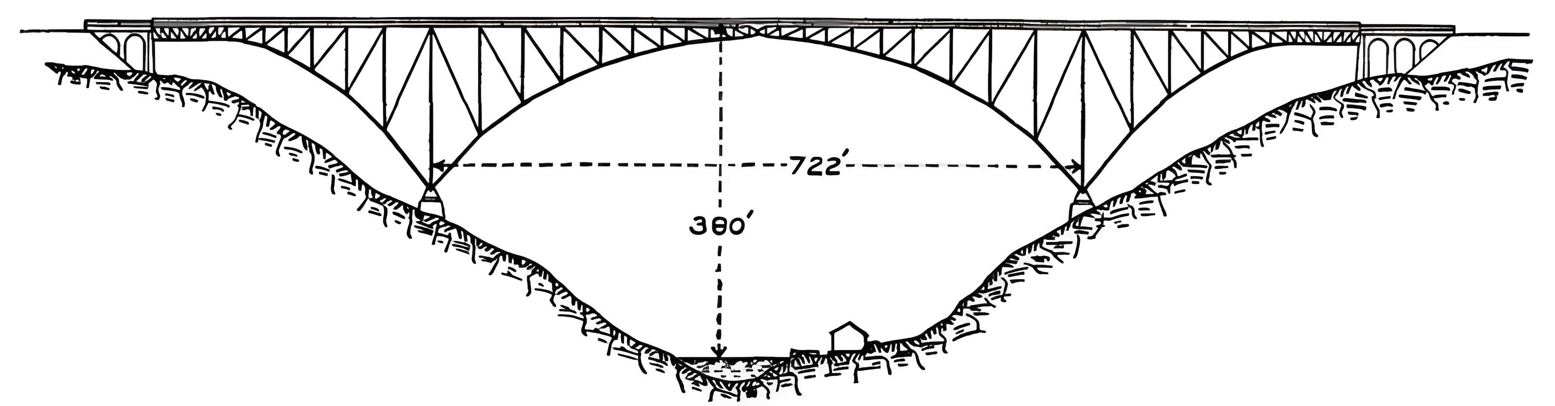 Viaduc du Viaur à Tauriac-de-Naucelle