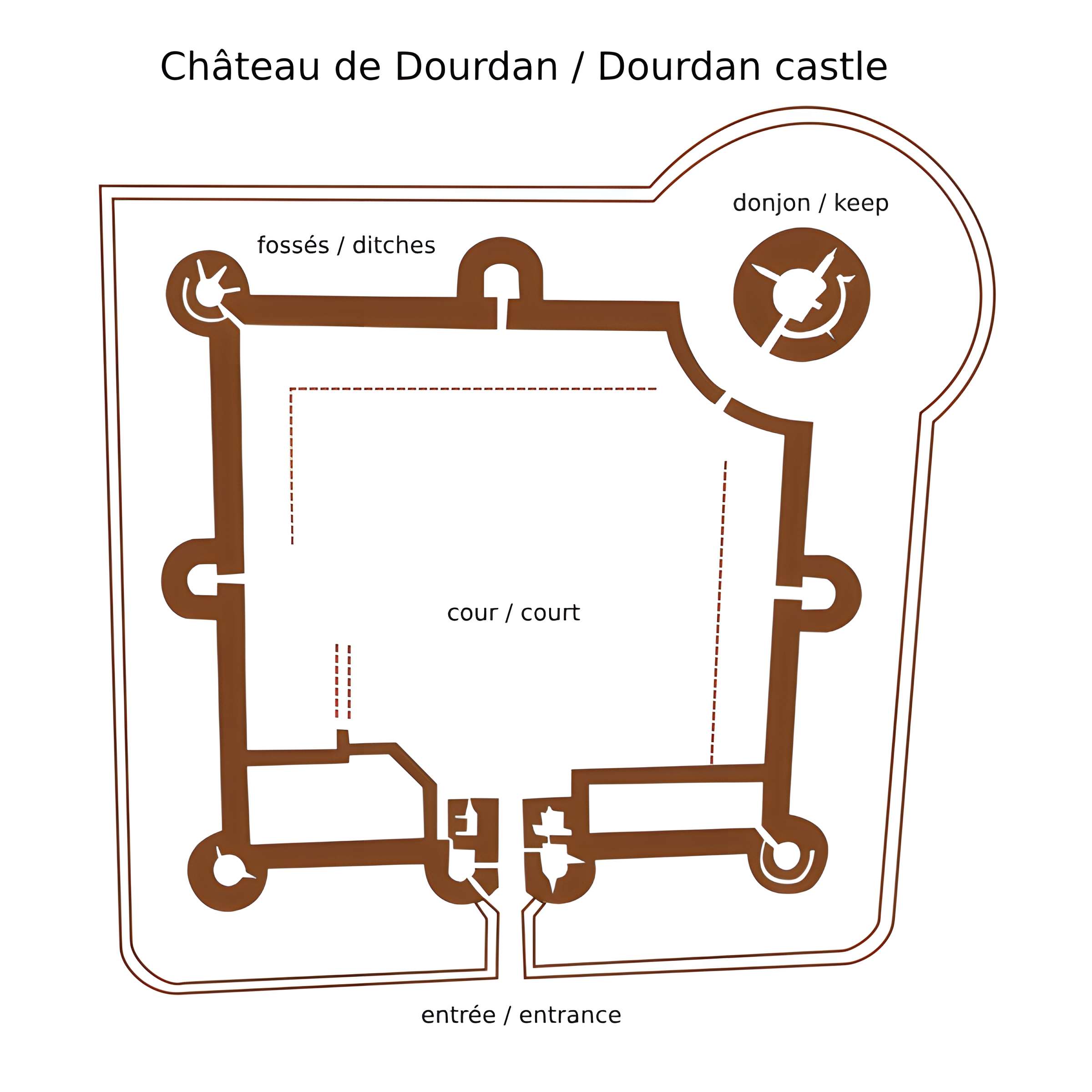 Château de Dourdan