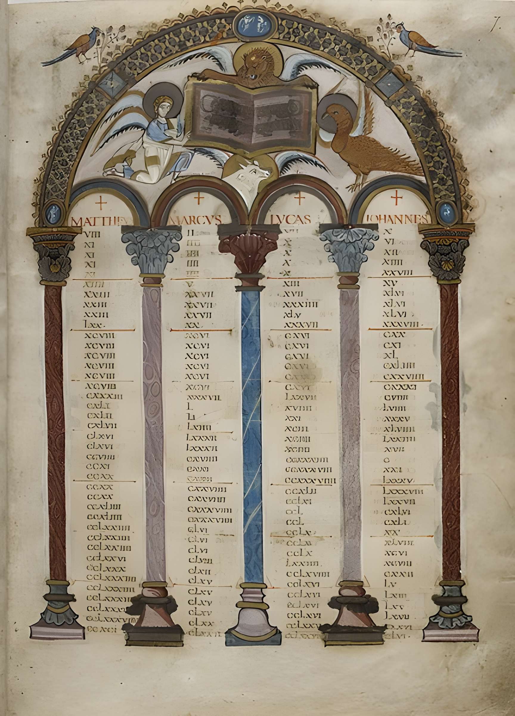 Abbaye Saint-Médard de Soissons