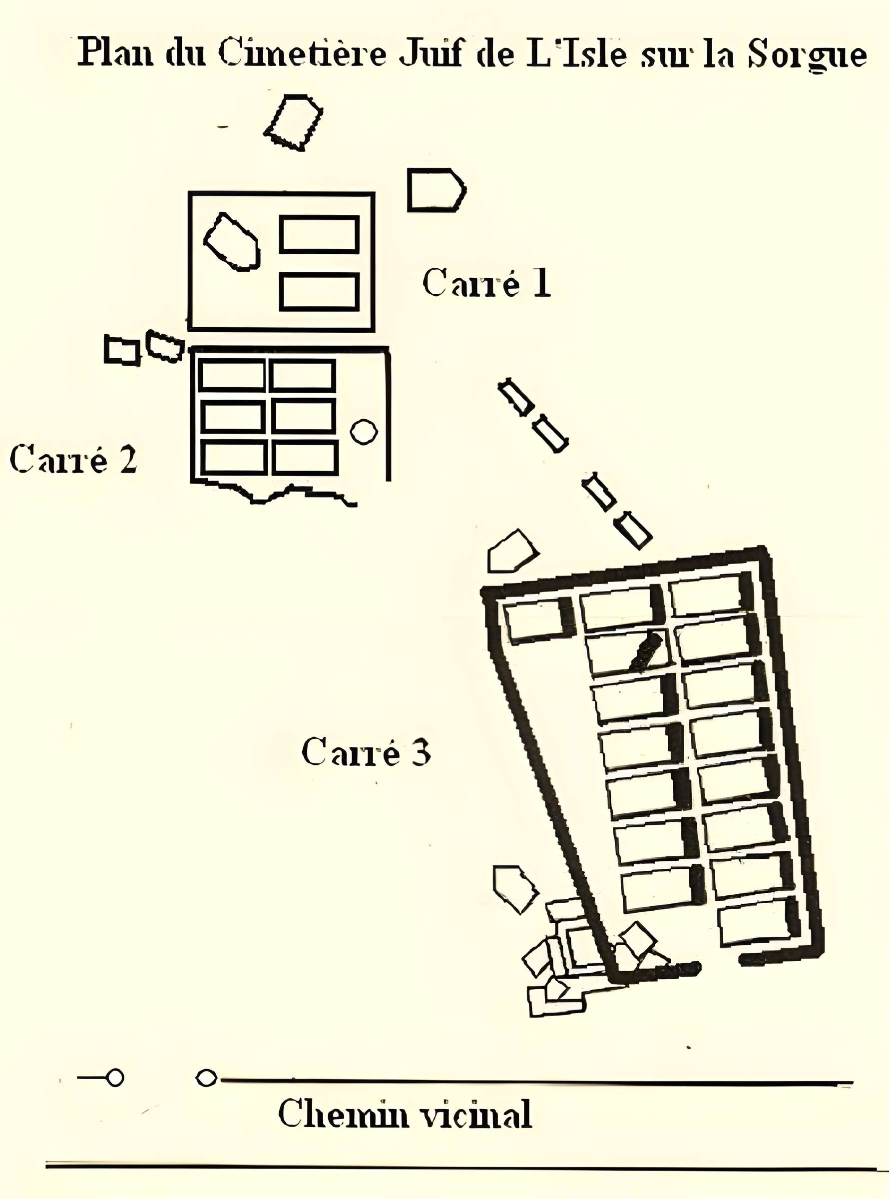 Ancien Cimetière juif de L'Isle-sur-la-Sorgue