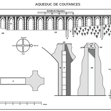 Aqueduc de Coutances