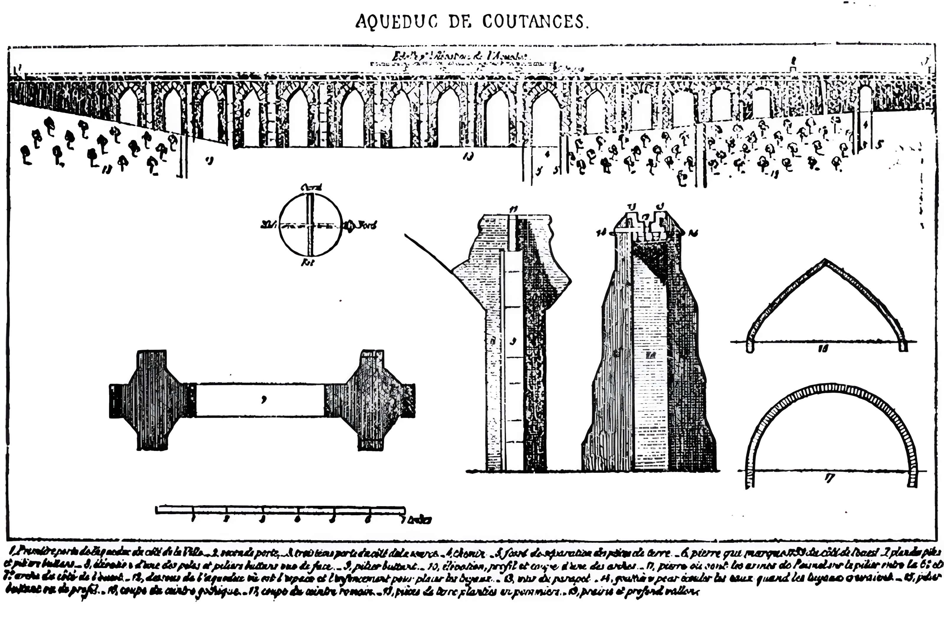 Aqueduc de Coutances