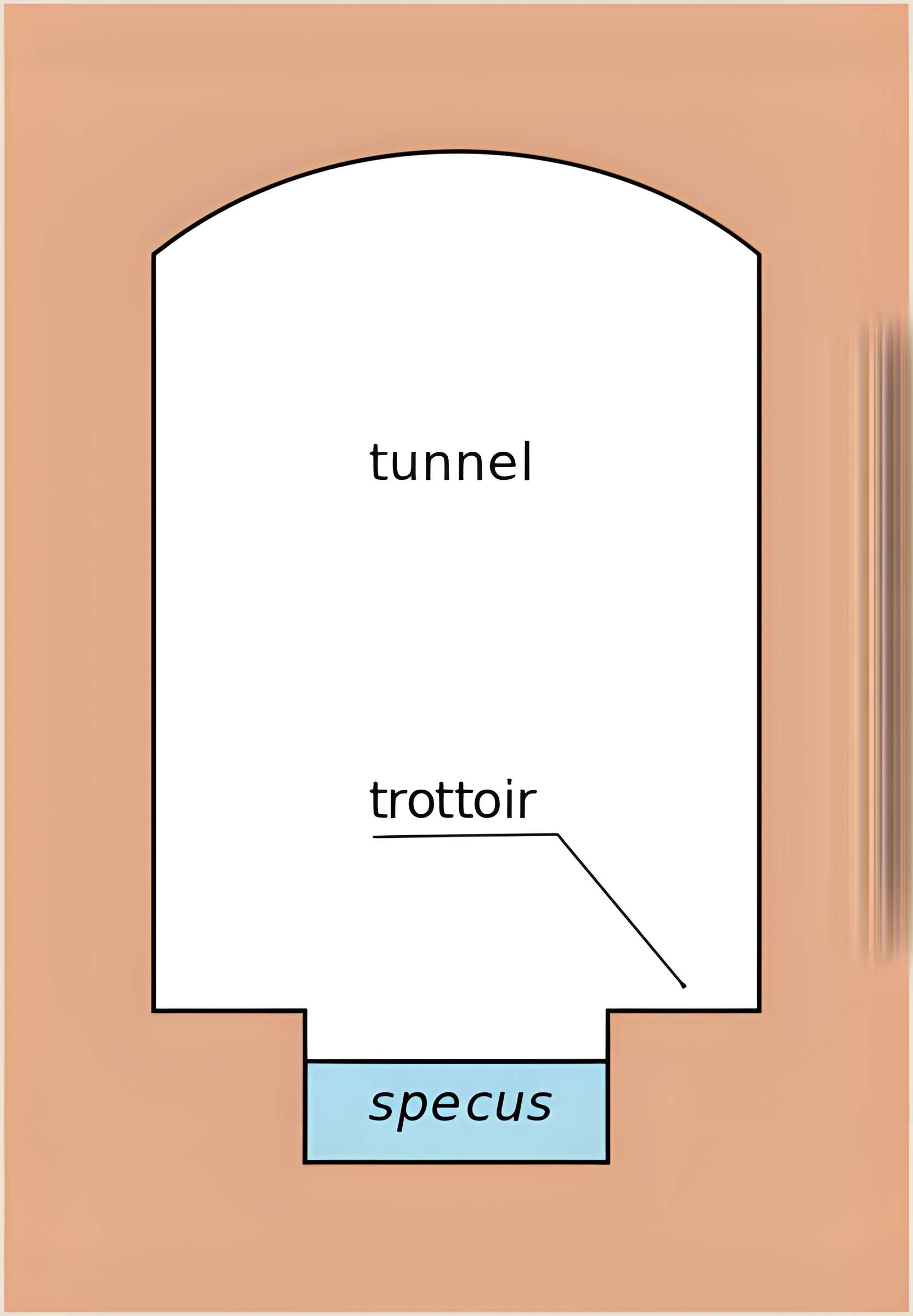 Aqueduc romain de Vieu