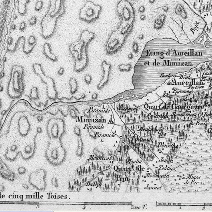 Photo de Bornes de sauveté de Mimizan