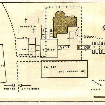 Chapelle Notre-Dame-du-Groseau de Malaucène