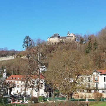 Château dUriage