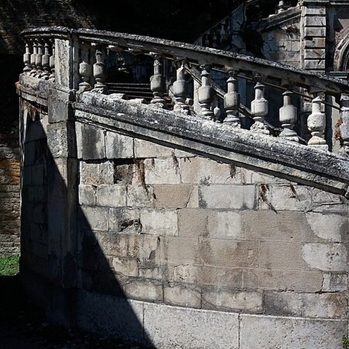 Photo de Château de Bellerive