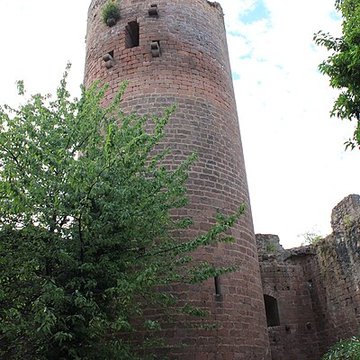 Château de Kintzheim