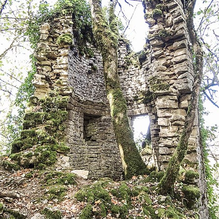 Photo de Château de Charencey