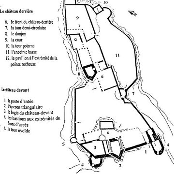 Château de Charencey