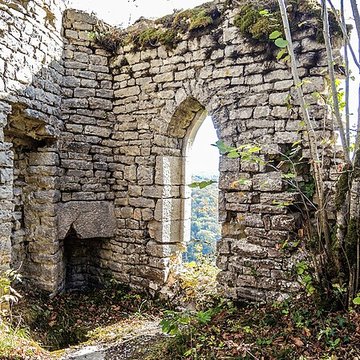 Château de Charencey