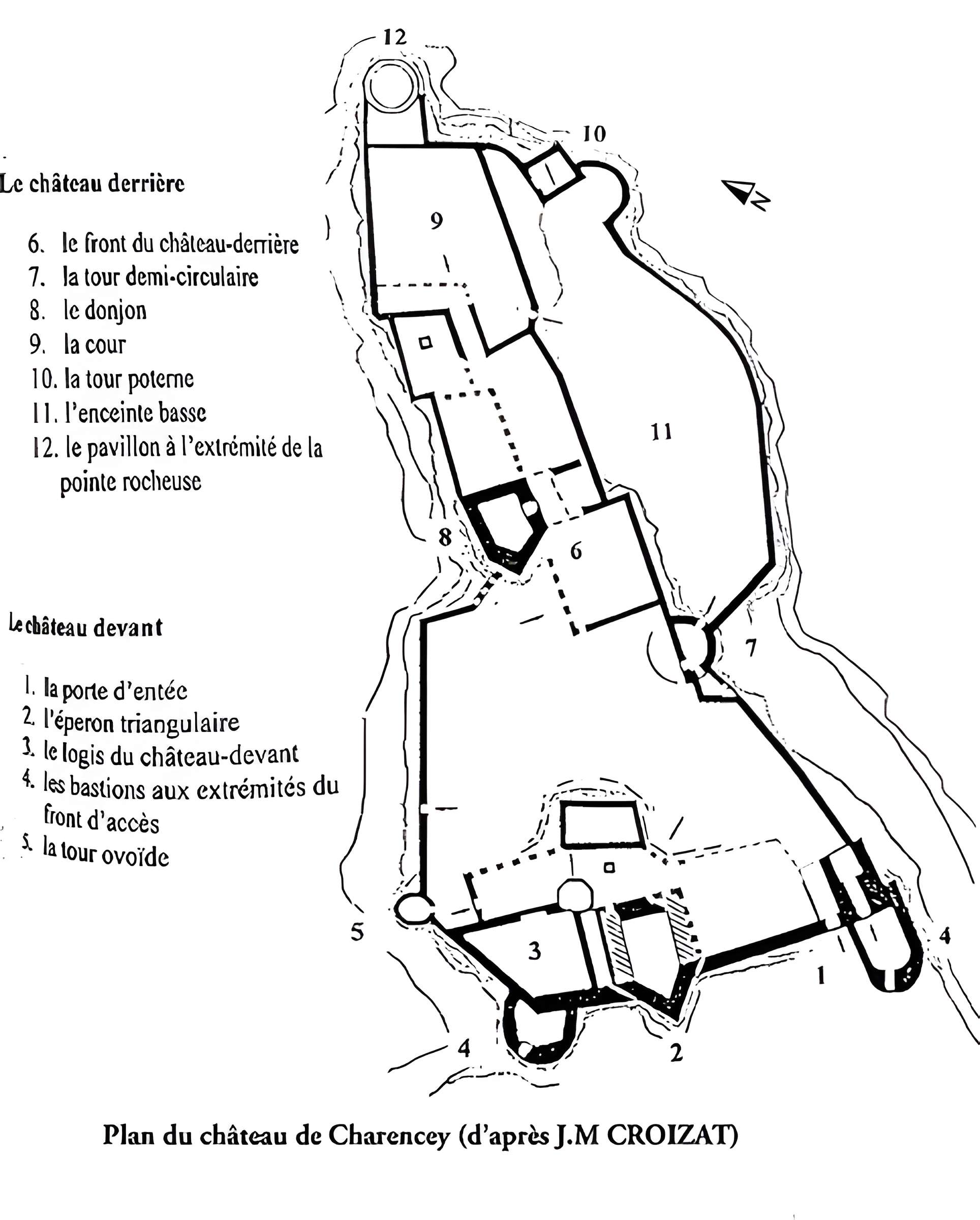 Château de Charencey