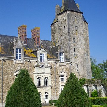 Château de la Groulais