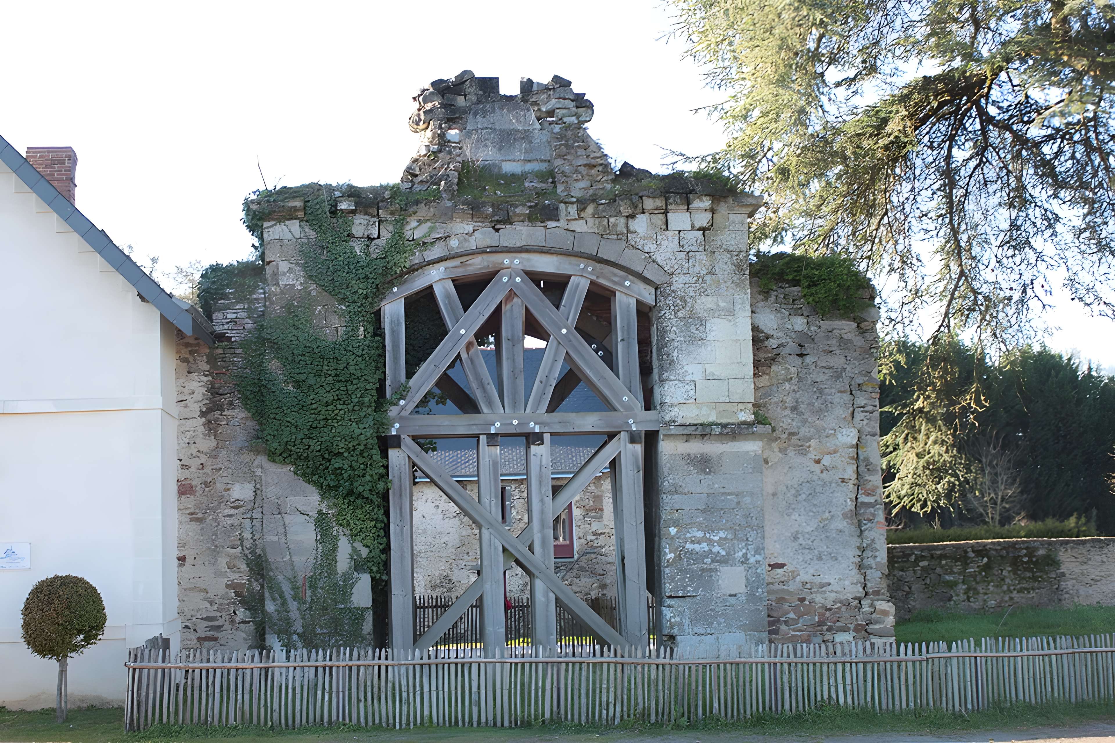 Château de la Groulais
