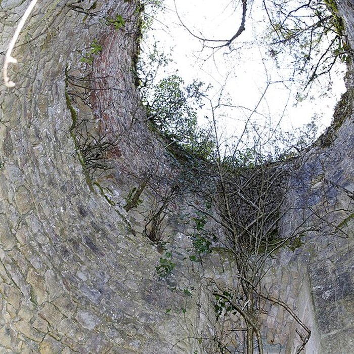 Photo de Château de la Renaudie