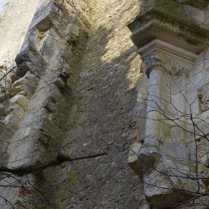 Photo de Château de la Renaudie