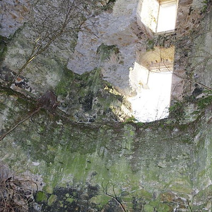 Photo de Château de la Renaudie