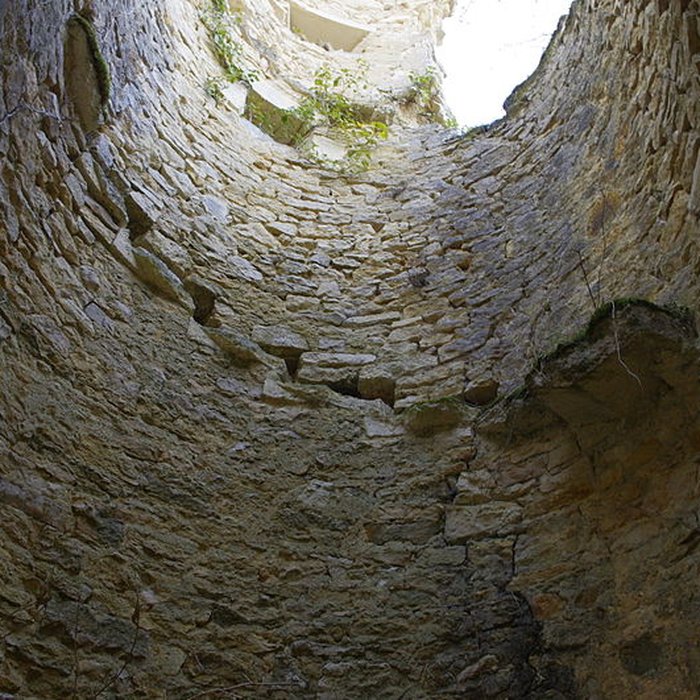Photo de Château de la Renaudie
