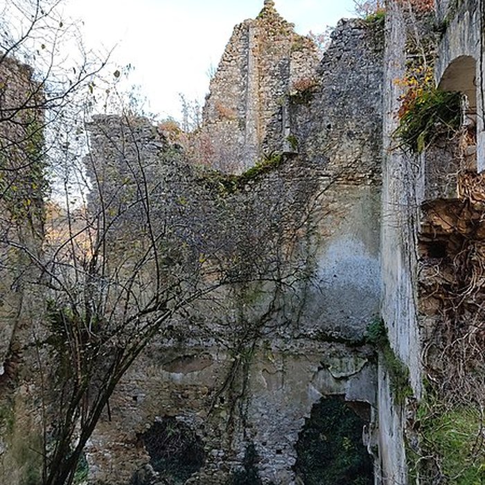 Photo de Château de la Renaudie