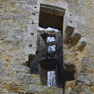 Château de la Renaudie