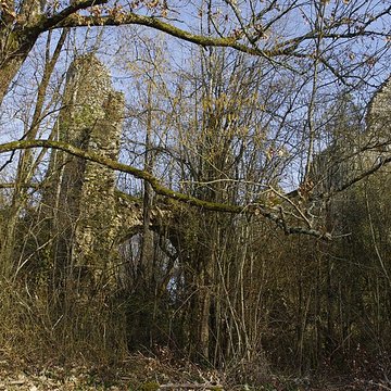 Château de la Renaudie