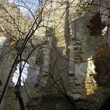 Château de la Renaudie