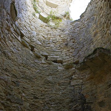 Château de la Renaudie