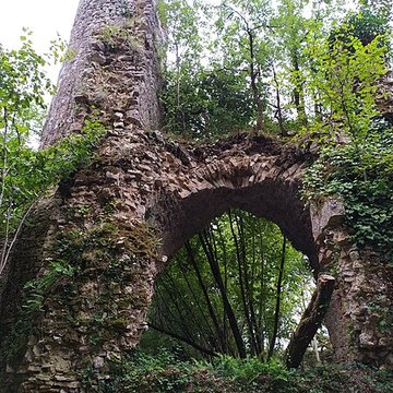 Château de la Renaudie