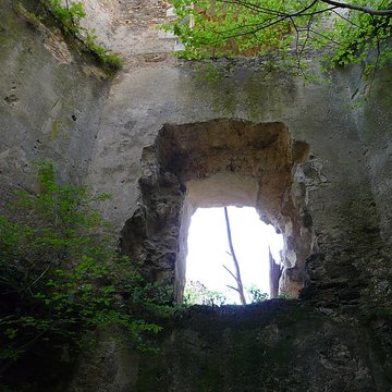 Château de la Renaudie