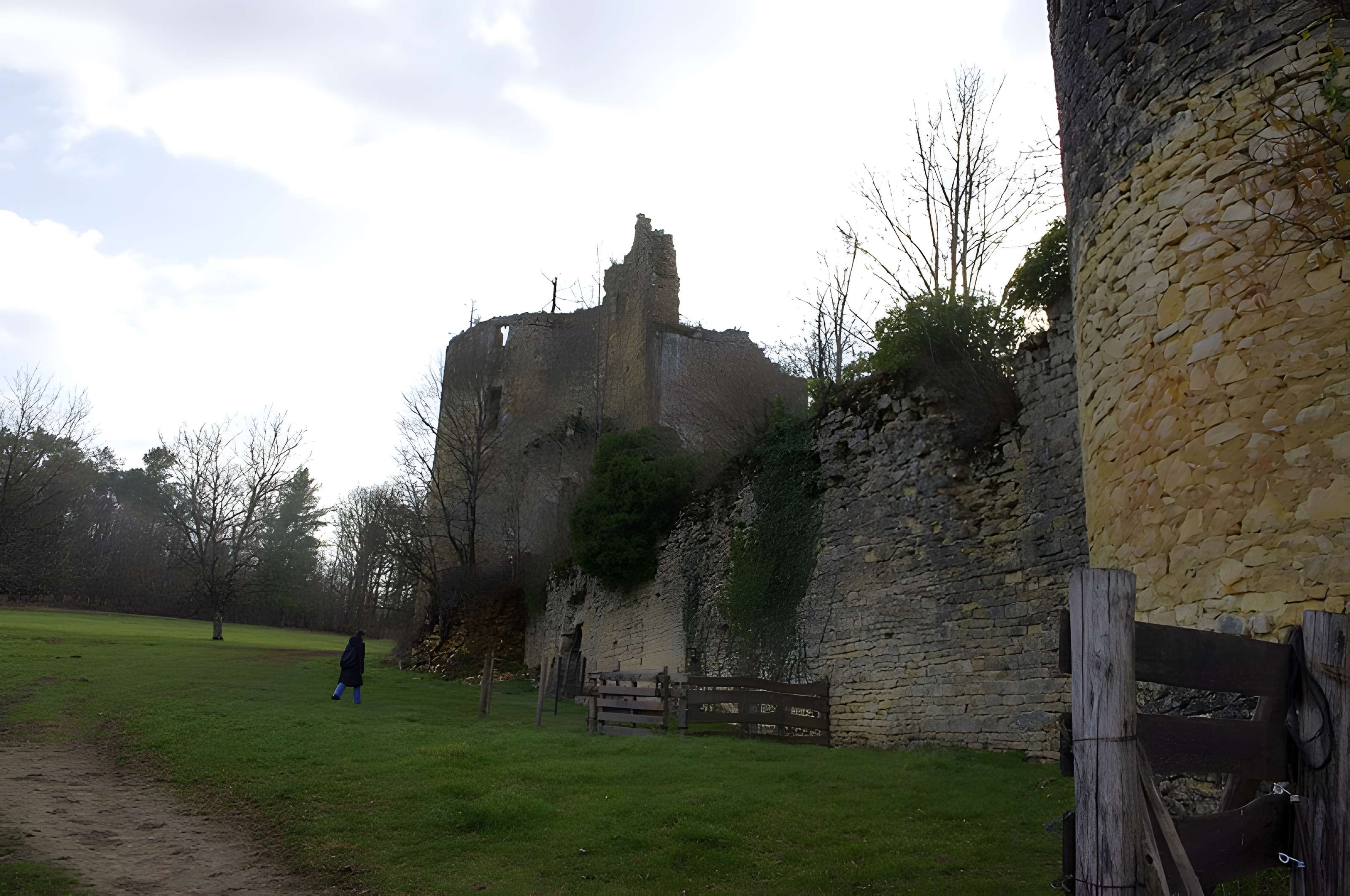 Château de la Renaudie