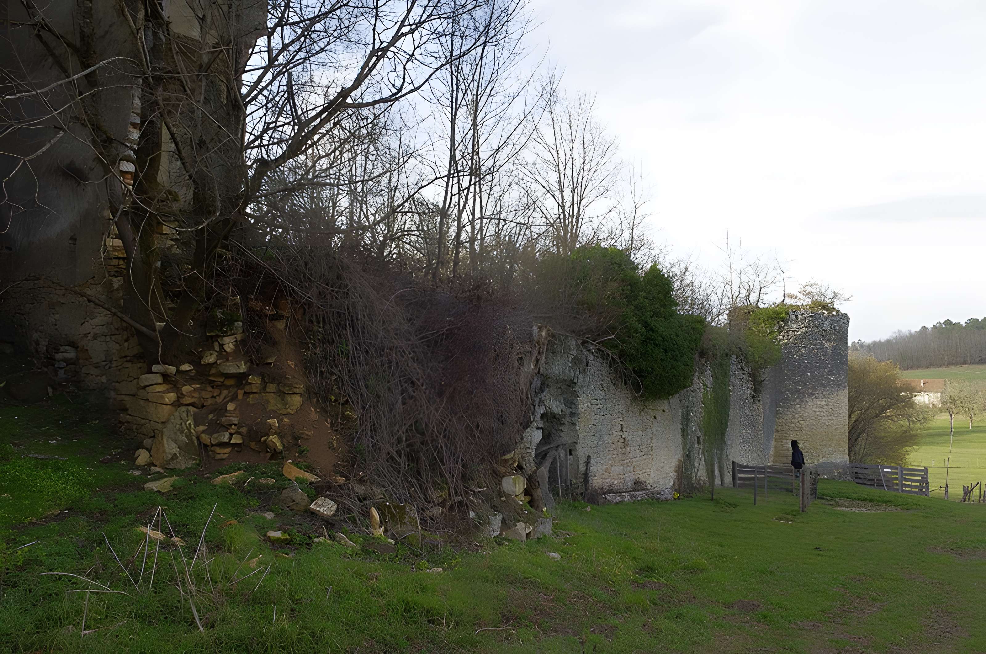 Château de la Renaudie