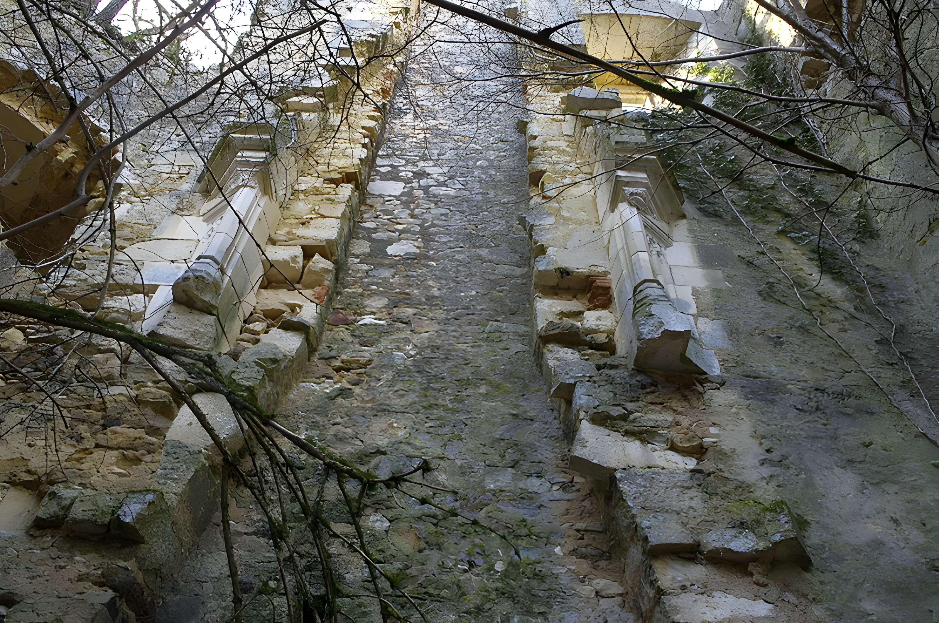 Château de la Renaudie