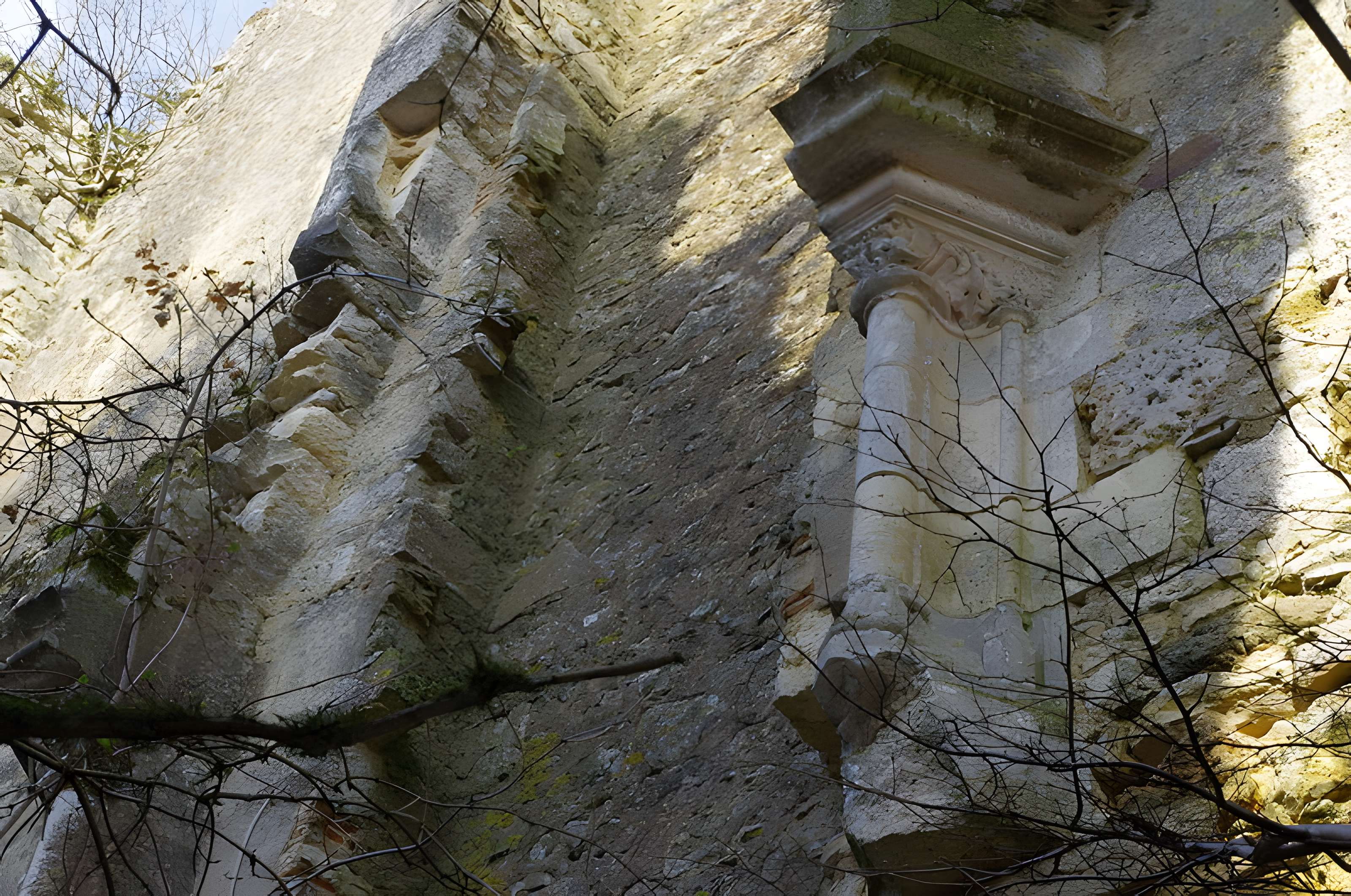 Château de la Renaudie