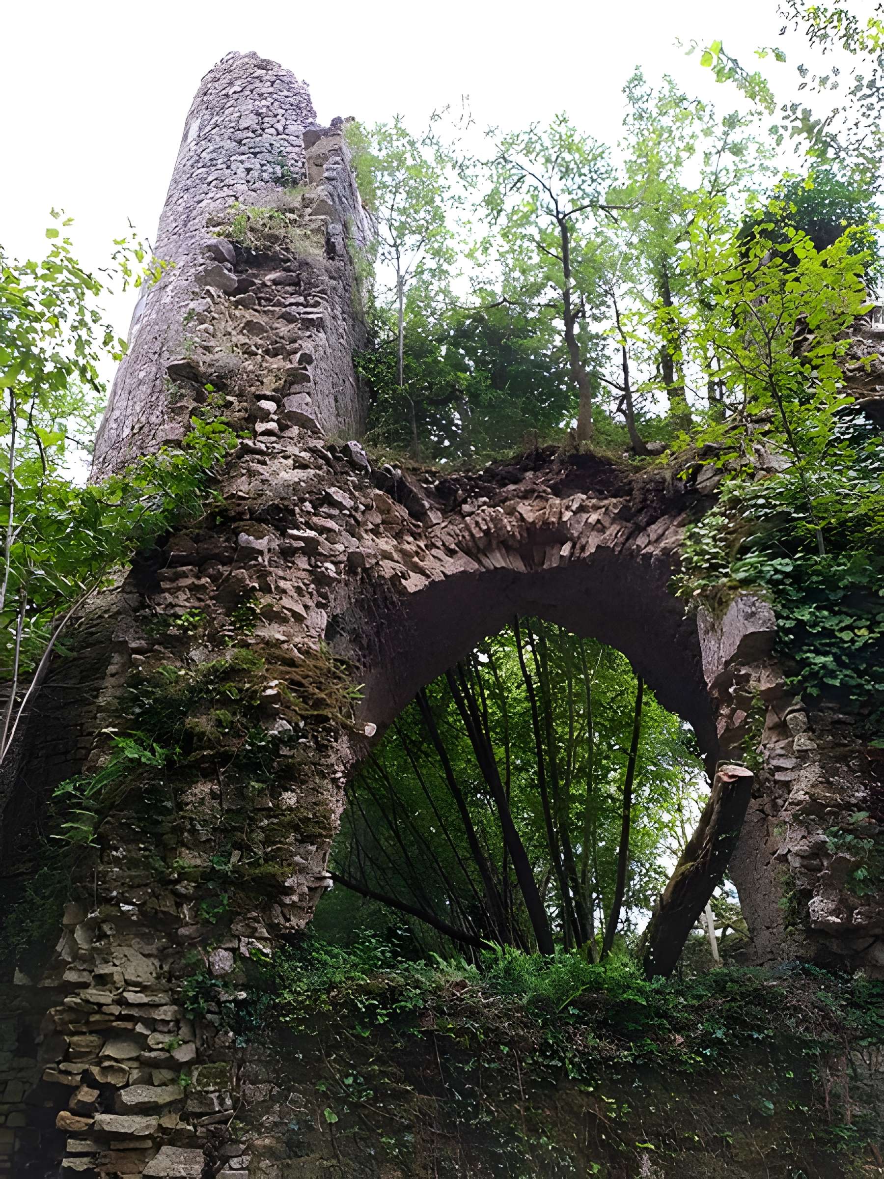 Château de la Renaudie