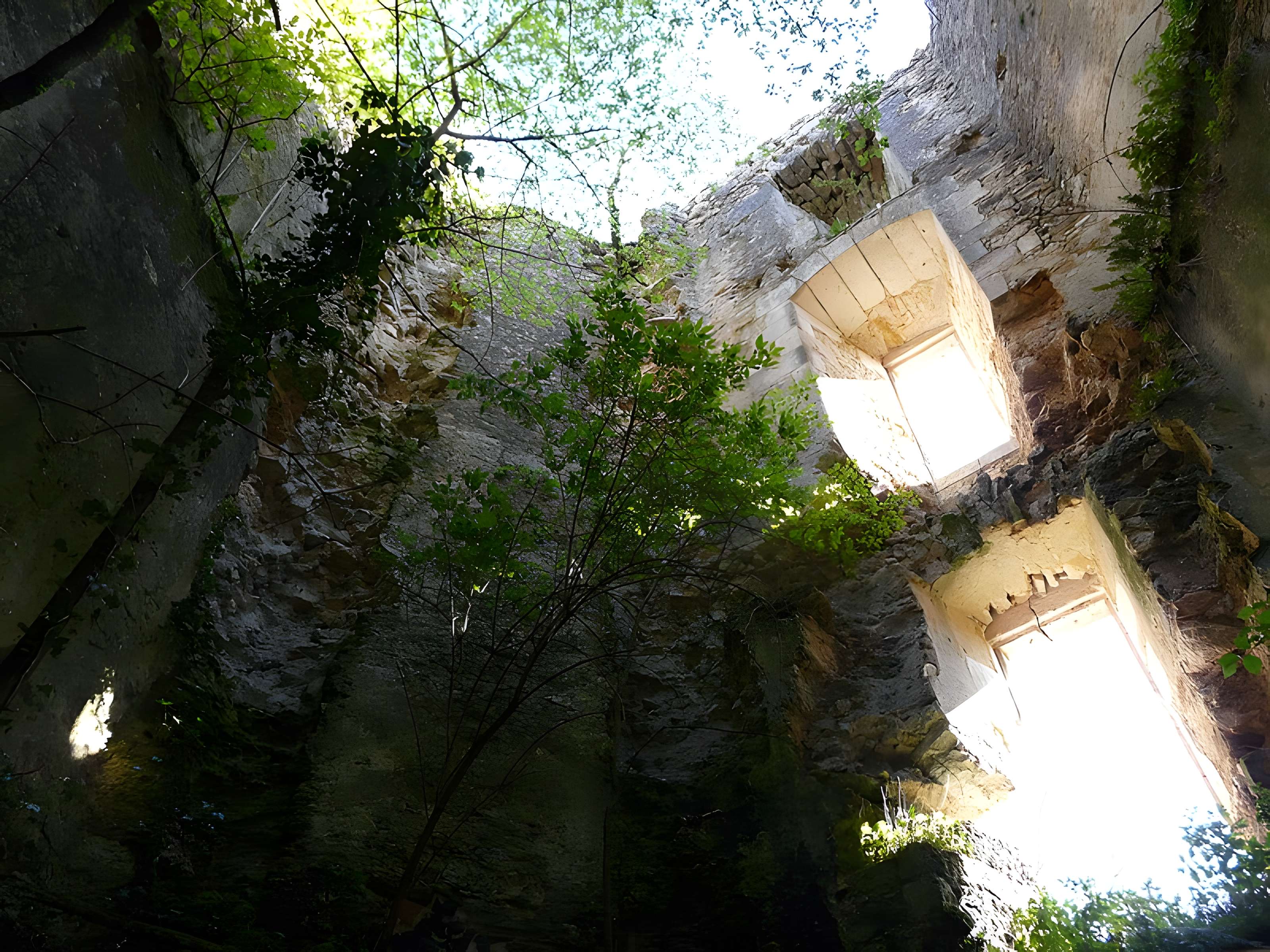 Château de la Renaudie