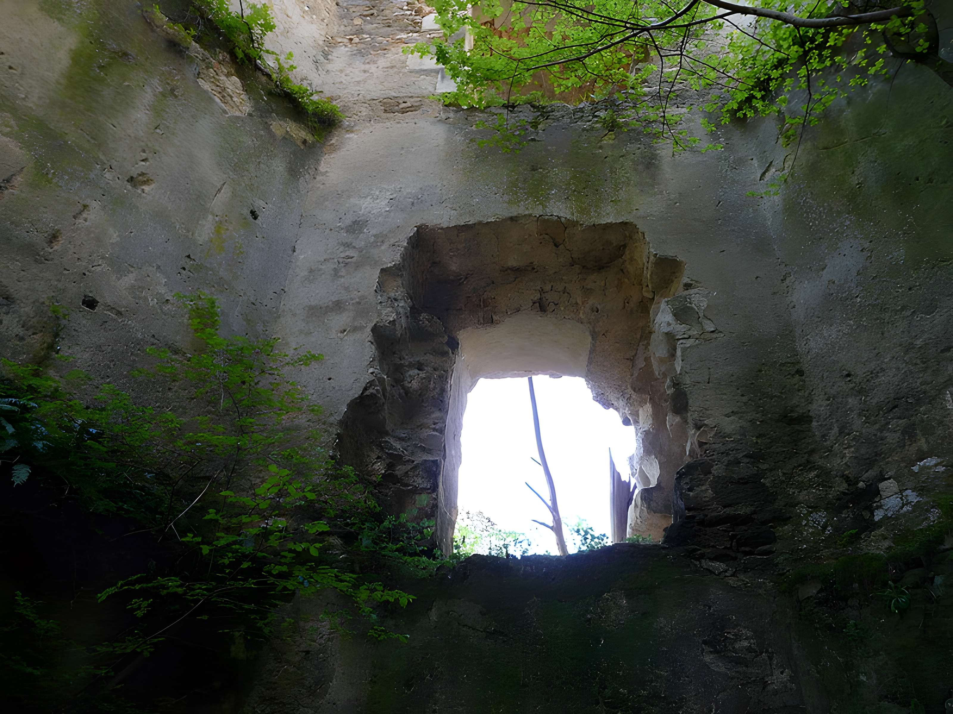 Château de la Renaudie