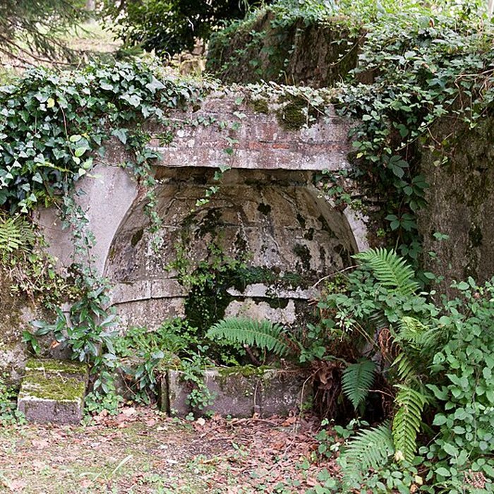 Photo de Château de Marracq