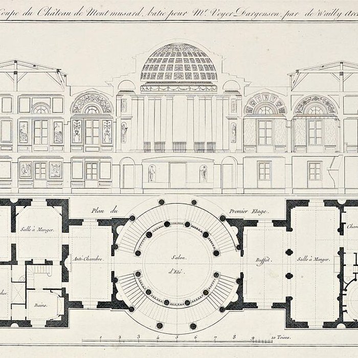 Photo de Château de Montmusard