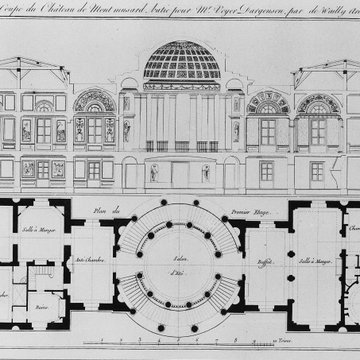Château de Montmusard