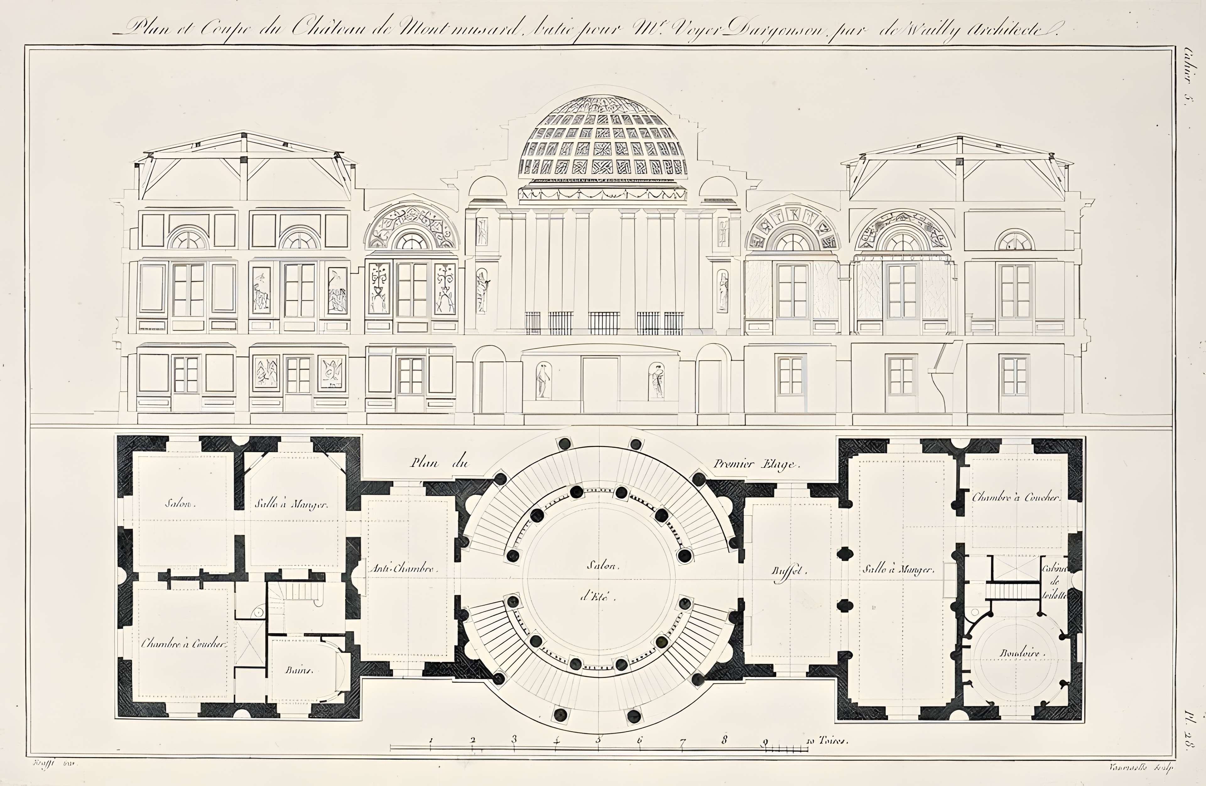 Château de Montmusard